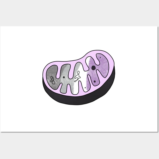 LGBTQ Mitochondria Powerhouse Wall Art by labstud